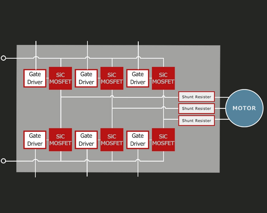 Inverter Circuit Block Diagram