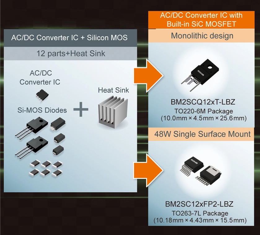 Comparison of AC-DC Converter Component Configurations. A transformer is also necessary