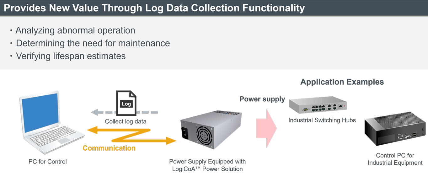 Provides New Value Through Log Data Collection Functionality