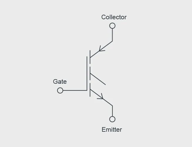 IGBTs (Insulated Gate Bipolar Transistors)