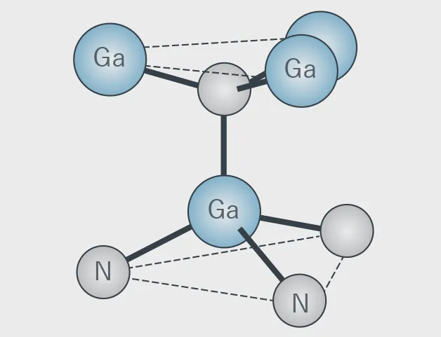 Gallium Nitride (GaN)
