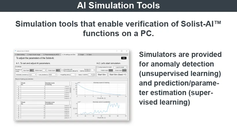 AI Operation Verification Simulator Solist-AI™ Sim