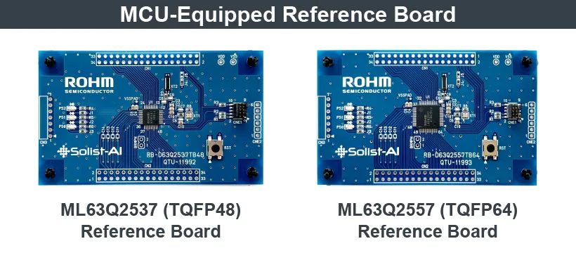 Microcontroller-Equipped Reference Board (Provided by ROHM)