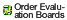 Order Evaluation Boards