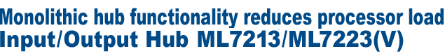 Monolithic hub functionality reduces processor load Input/Output Hub ML7213/ML7223(V)