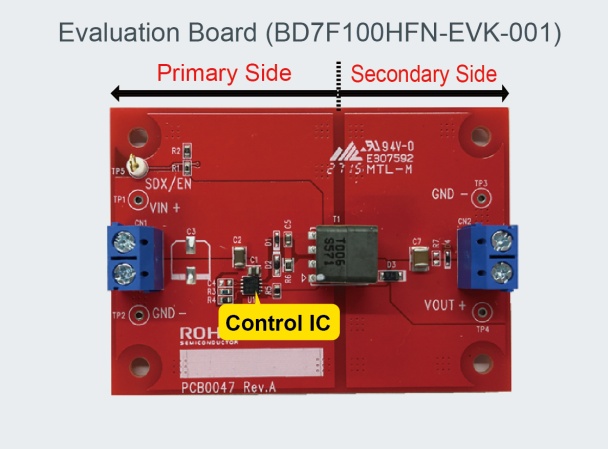 Evaluation Board (BD7F100HFN-EVK-001)