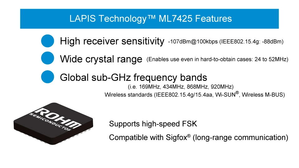 LAPIS Technology™ ML7425 Features